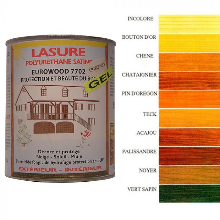 Lasure Gel Insecticide Eurowood
